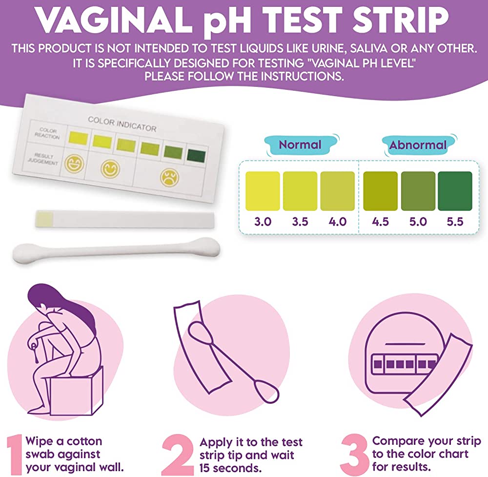 Vaginal pH Test Strips | 2 Testers