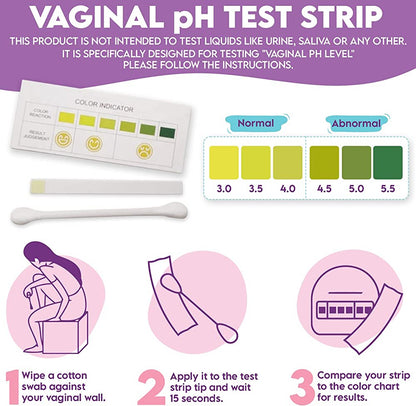 Vaginal pH Test Strips | 2 Testers